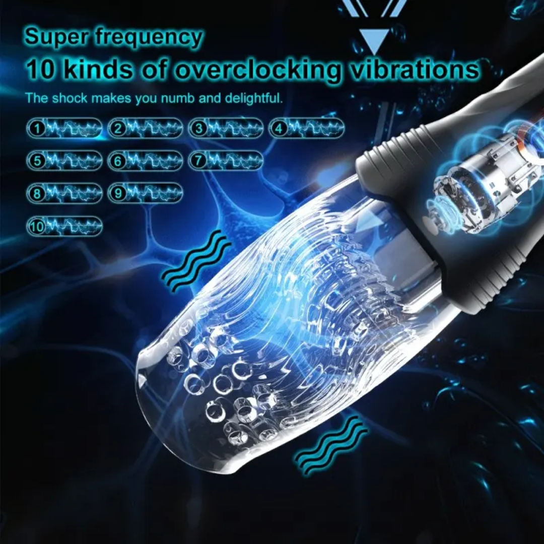 Masturbador Masculino Cyclone 360°