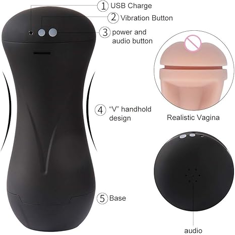 Shequi Masturbador Masculino con Vibración y Gemidos Integrados – Recargable USB