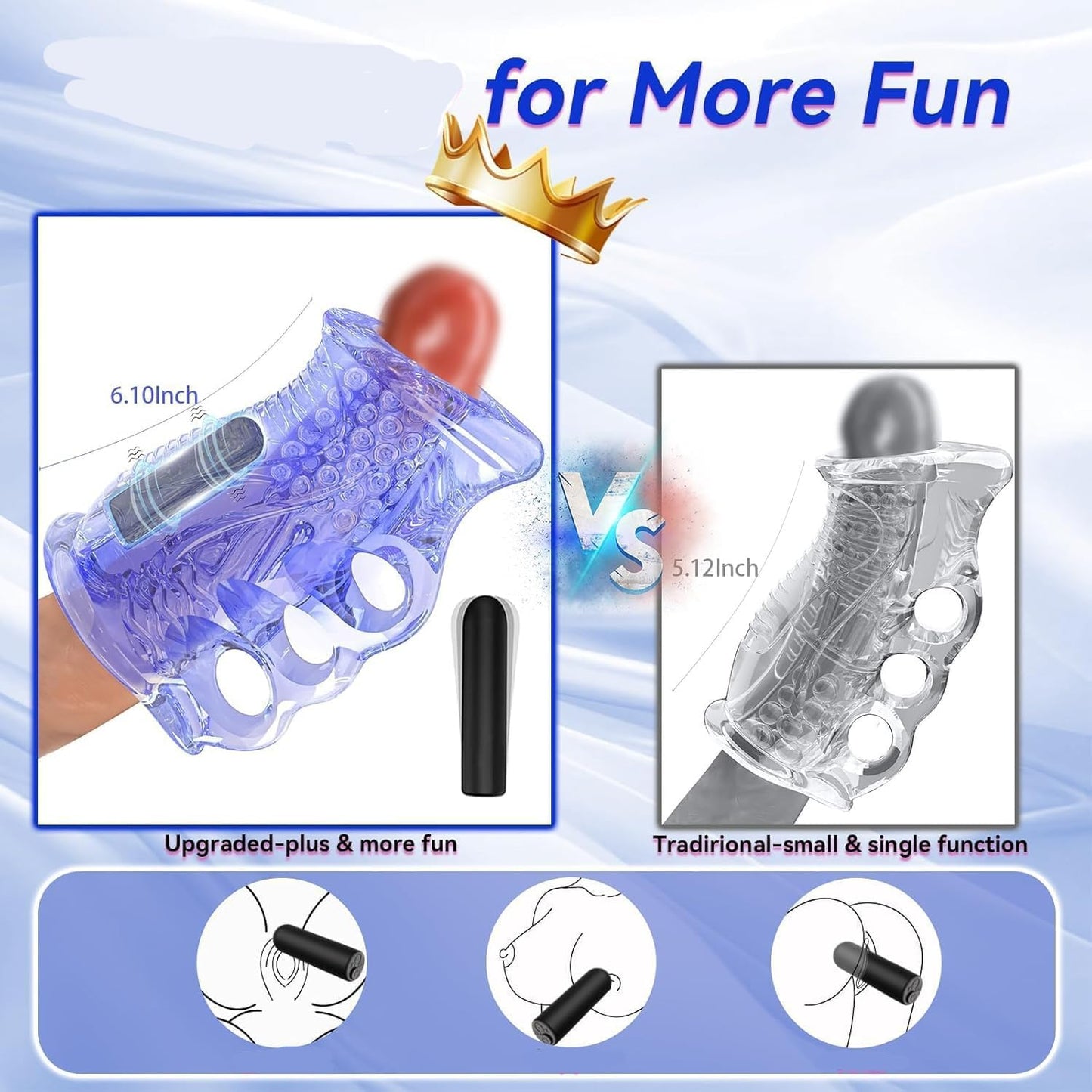 Masturbador Vibrador FleshSkin Ice Blue – Con Bala, 10 Modos de Vibración, Recargable