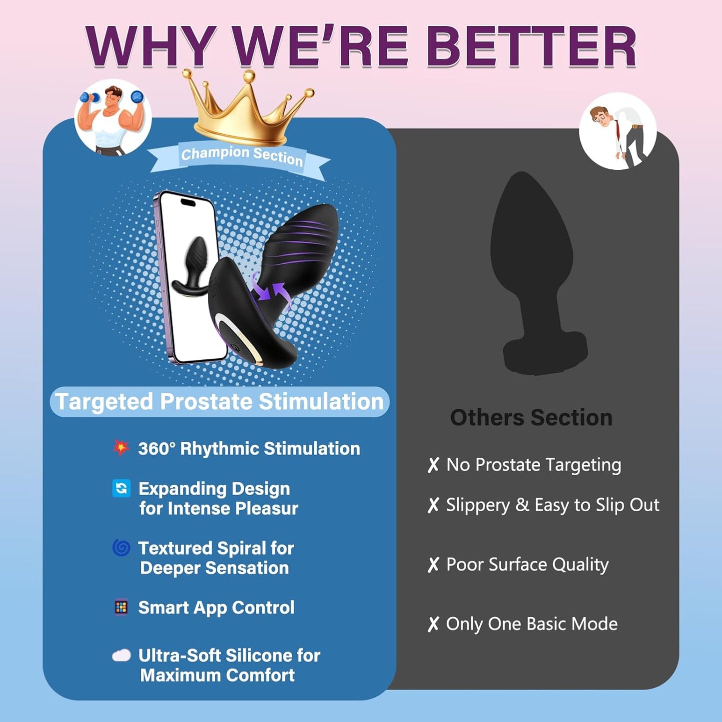 Vibrador Anal Rotatorio 360° con Control por App — Sumergible