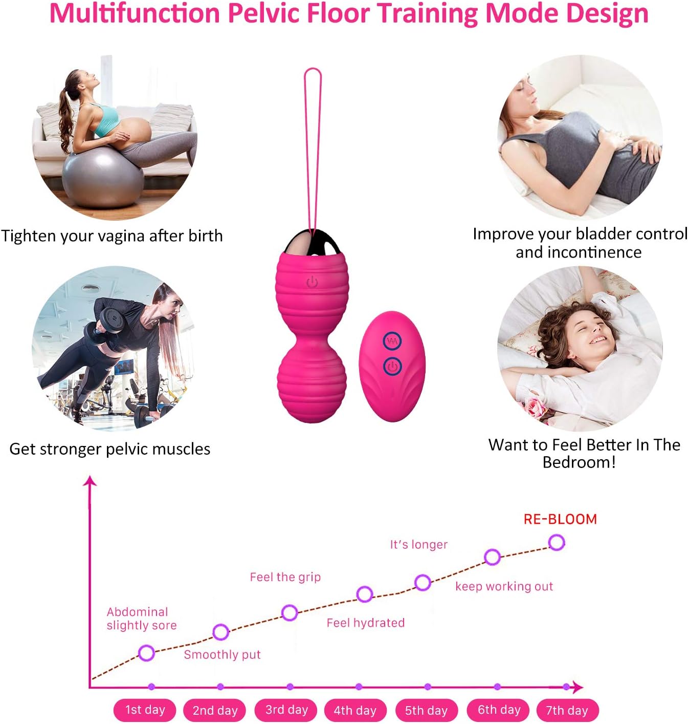 Bola Kegel Vibradora con Control Remoto  12 Modos de Vibracion