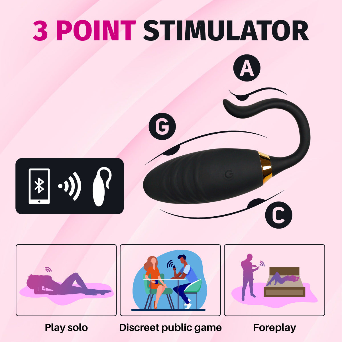 Vibrador Inteligente - 5 Estilos +10 Modos de Vibración  - 5 Formas de Sentir
