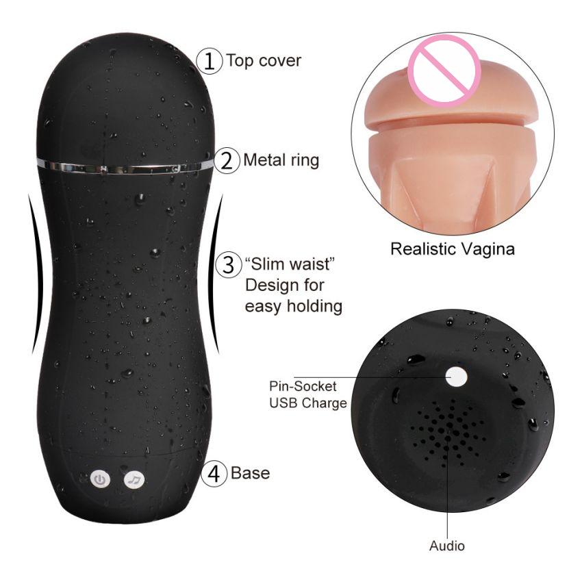 Shequi Masturbador Masculino con Vibración y Gemidos Integrados – Recargable USB