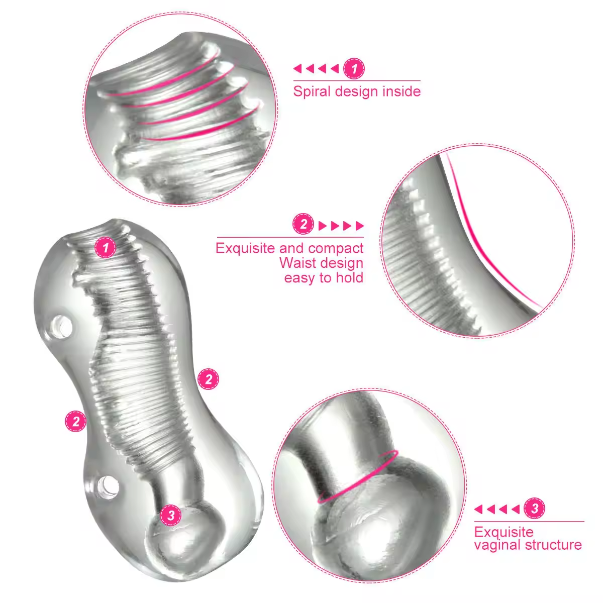 Masturbador Manual Masculino 3D – Textura Realista